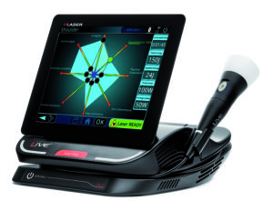 K Laser Therapy for Anti inflammatory treatment. K Laser by Indiba