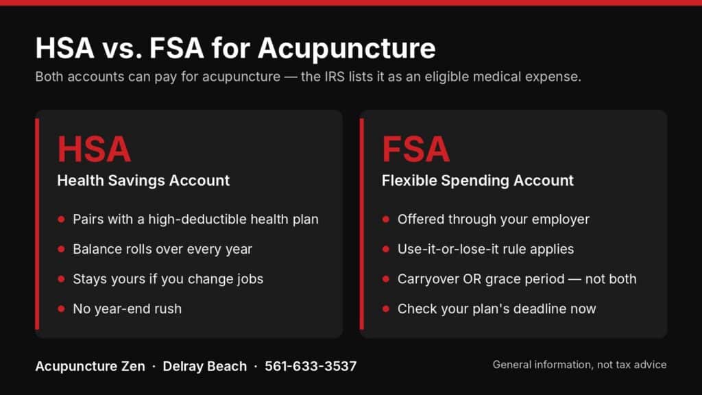 HSA and FSA for acupuncture comparison chart from Acupuncture Zen